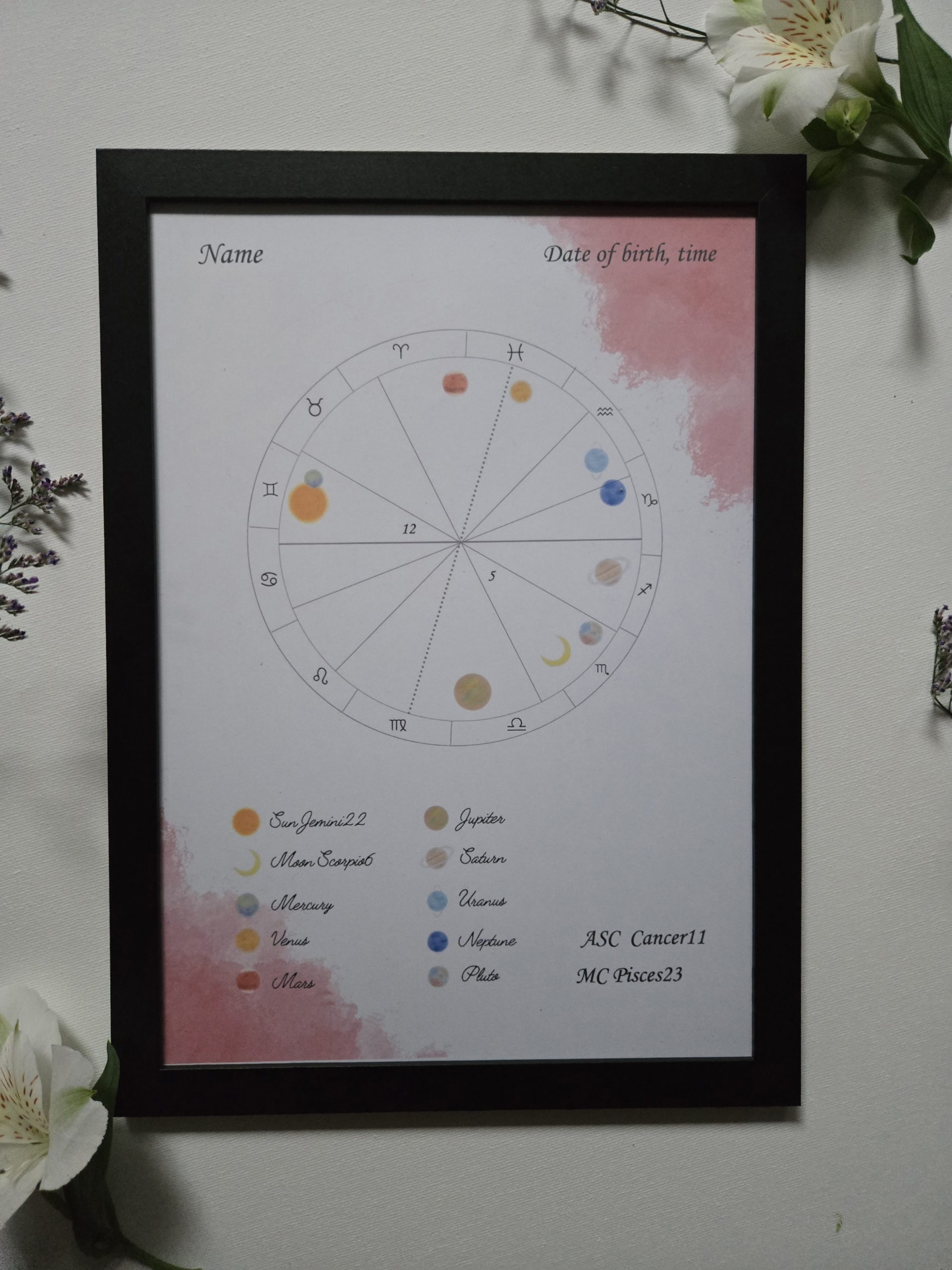 ホロスコープアート - 画像 (4)