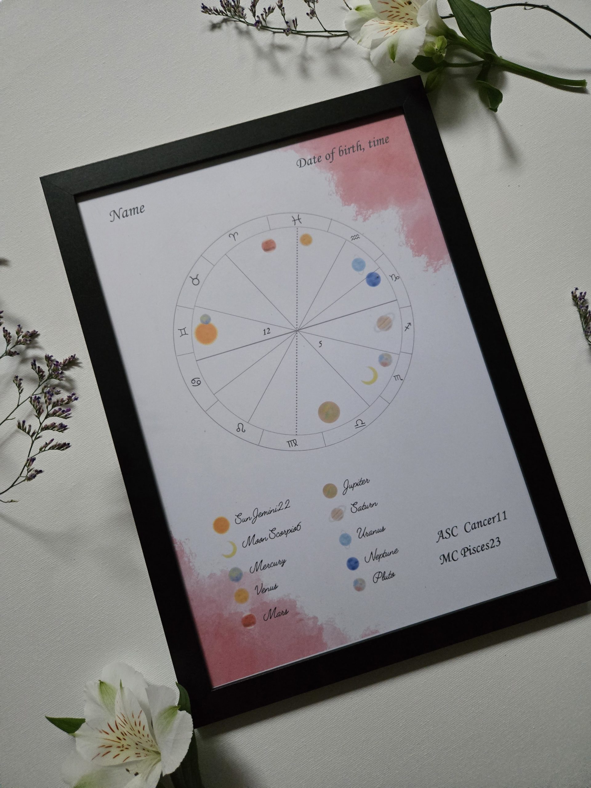 ホロスコープアート - 画像 (5)