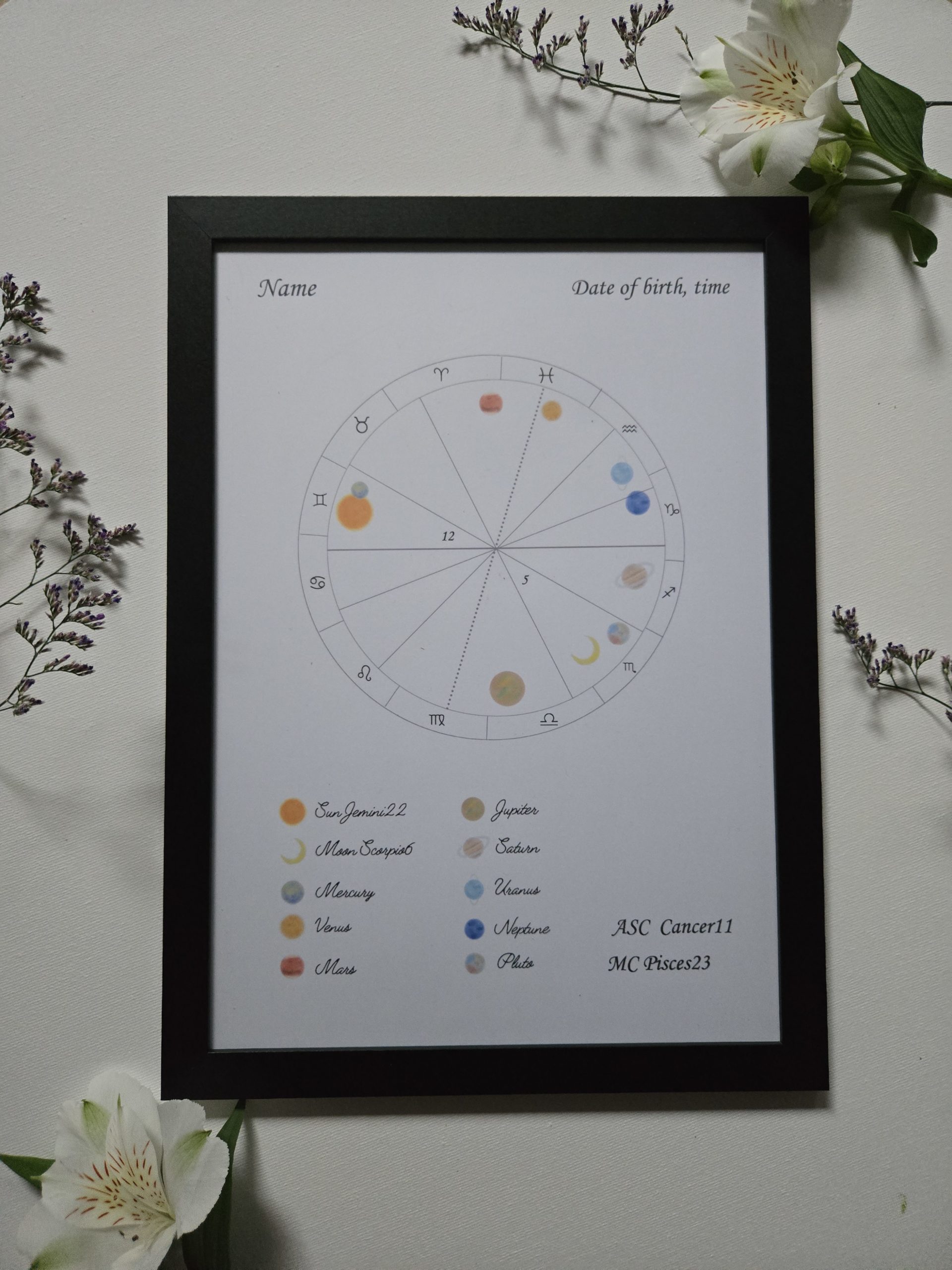 ホロスコープアート - 画像 (6)