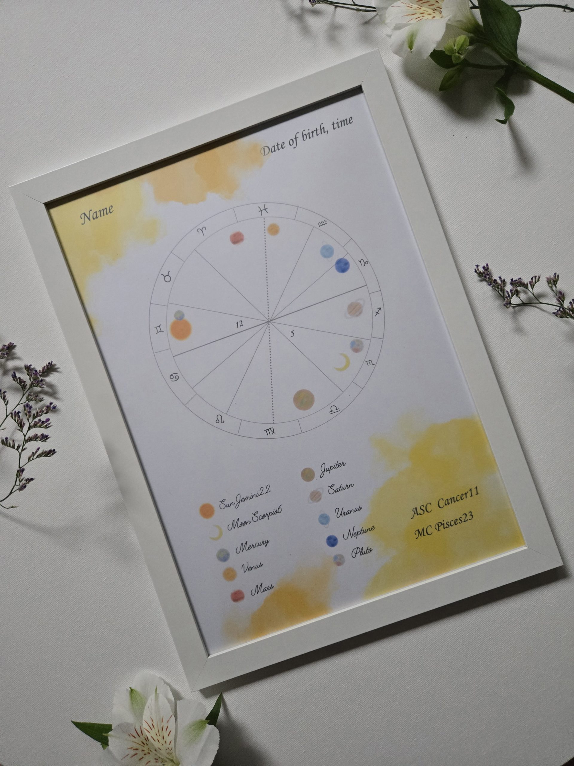 ホロスコープアート - 画像 (3)